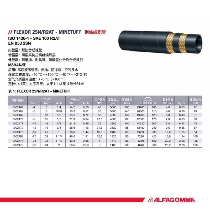 阿法格玛ALFAGOMMA/两层钢丝编织高压油管FLEXOR 2SN-R2AT